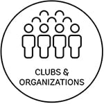 link to page with descriptions of student clubs and organizations
